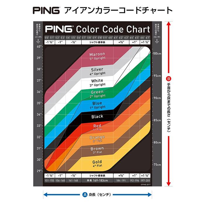 PING i240 IRON / ピン i240 アイアン 単品(3I-9I,PW,UW) 2025年モデル PING純正(標準)カーボンシャフト 2種類 単品アイアン 送料無料_17