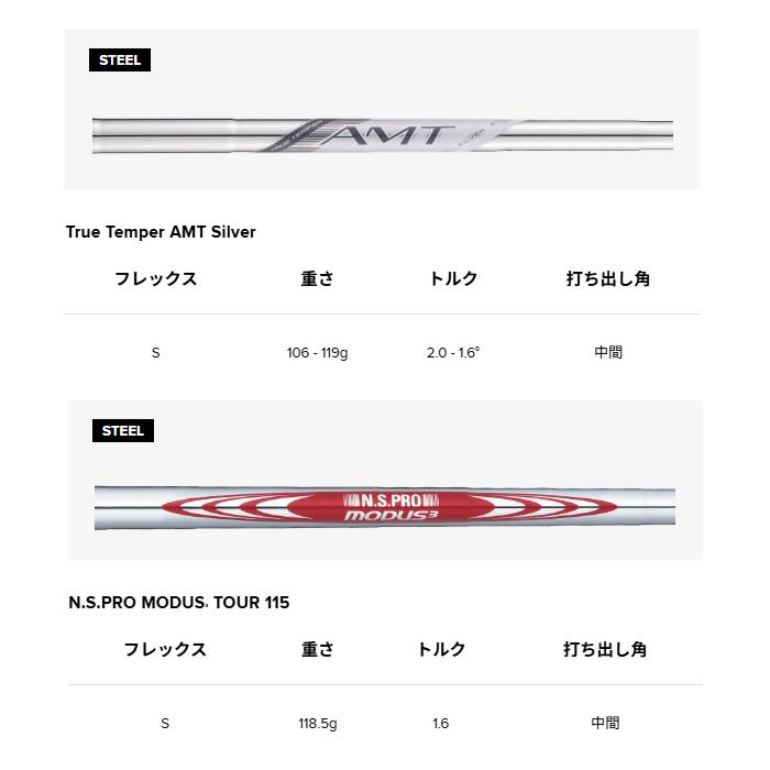 T-Series Titleist T150 IRON / タイトリスト アイアン 6本セット(＃5
