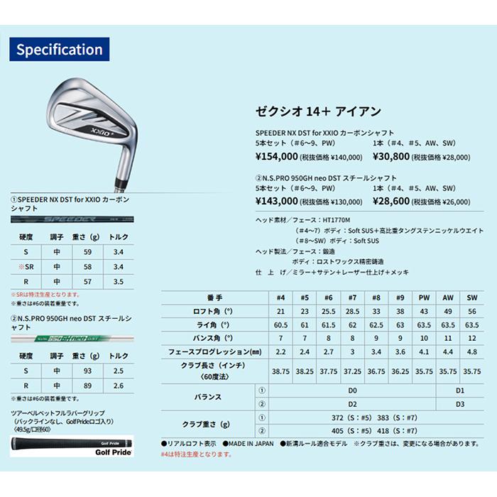 XXIO DUNLOP XXIO14+ IRON / ダンロップ ゼクシオ14プラス アイアン 5