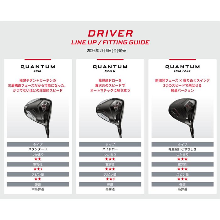 Callaway（キャロウェイ） Callaway QUANTUM MAX DRIVER