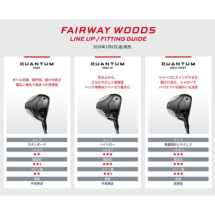Callaway（キャロウェイ） Callaway QUANTUM MAX FAIRWAY WOOD 