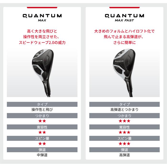 Callaway（キャロウェイ） Callaway QUANTUM MAX UTILITY
