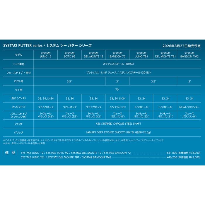 TaylorMade - SYSTM2 BANDON TM2 / 仕立て屋御手伝いさん 取り合わせ2 バンドン TM2 トラスセンター パター 2026年ひな型 上端取りまかなう付き添い人 メンズパター 日本定まり品