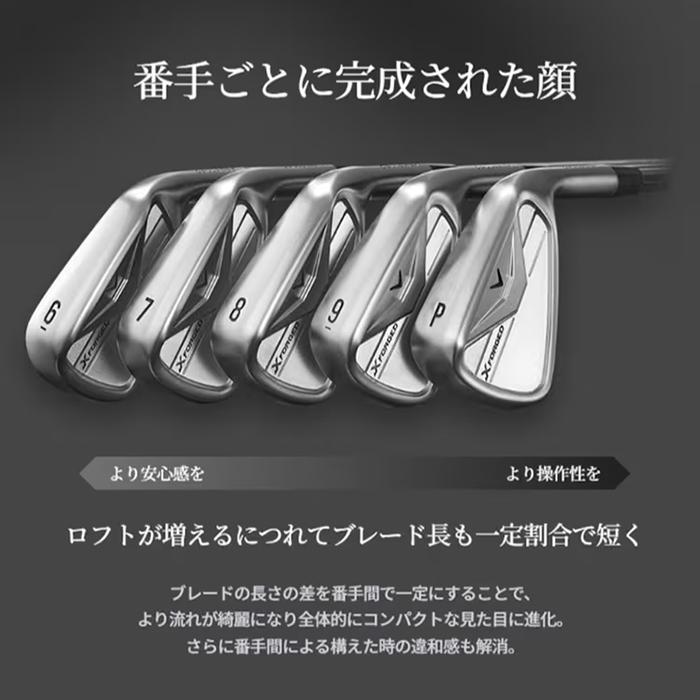 X（キャロウェイゴルフ） Callaway X FORGED IRON / キャロウェイ