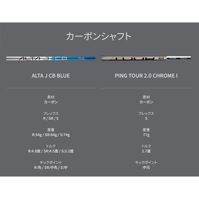 PING（ピン） PING i540 IRON / ピン i540 アイアン 5本セット(＃6-PW