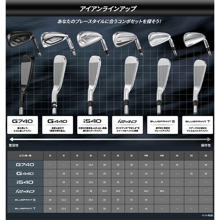 PING（ピン） PING G740 IRON / ピン G740 アイアン 5本セット(＃7-PW