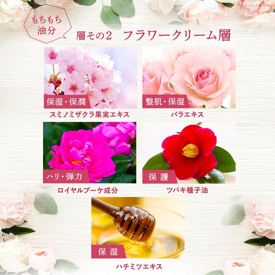 銀座ステファニー化粧品 オールインワンクリーム イザノックス 銀座ステファニー化粧品 オールインワンクリーム イザノックス