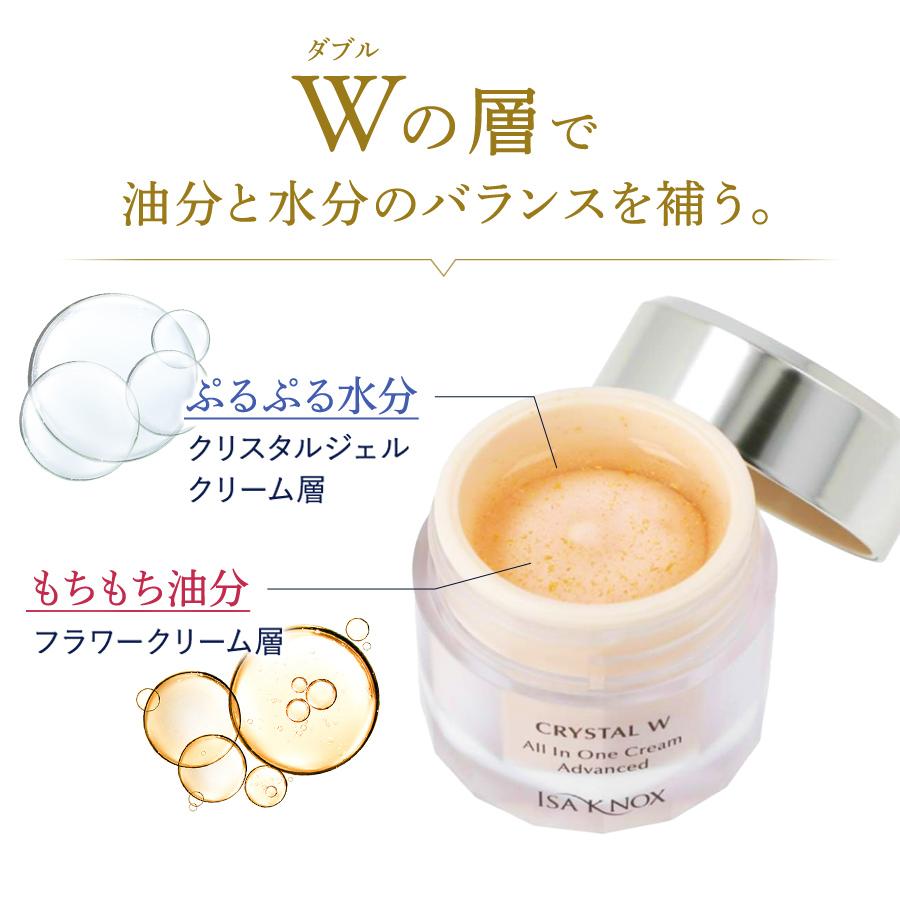 銀座ステファニー化粧品 2個セット オールインワンクリーム 銀座ステファニー化粧品 2個セット オールインワンクリーム
