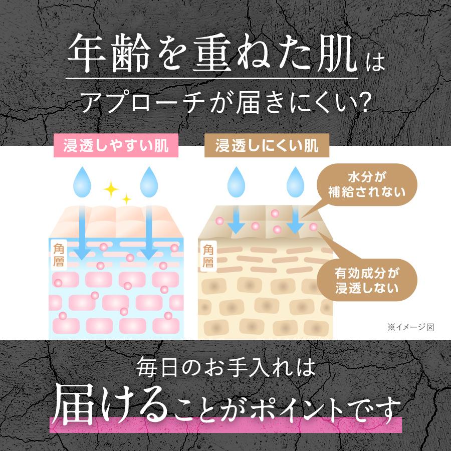 ステファニー エイジング オールケア クリーム スキンケア オディリア