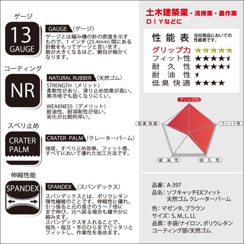 おたふく手袋 A-397　ソフキャッチEXフィット　天然ゴムクレーターパーム　 10双セット　背抜き手袋｜proues｜03