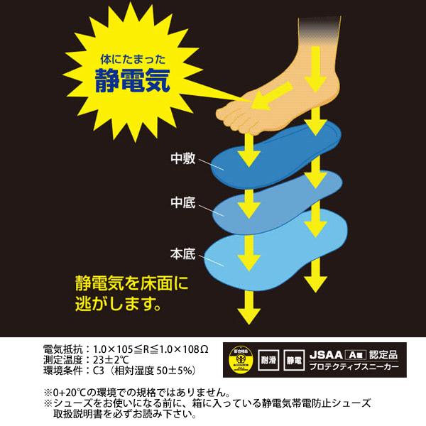 オールマイティ ミズノ 安全靴 オールマイティAS 静電気帯電防止