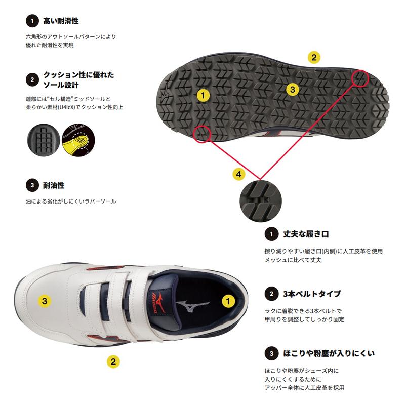 オールマイティ ミズノ 安全靴 オールマイティSU 22L MIZUNO オールマイティ ミズノ 安全靴 オールマイティSU 22L MIZUNO