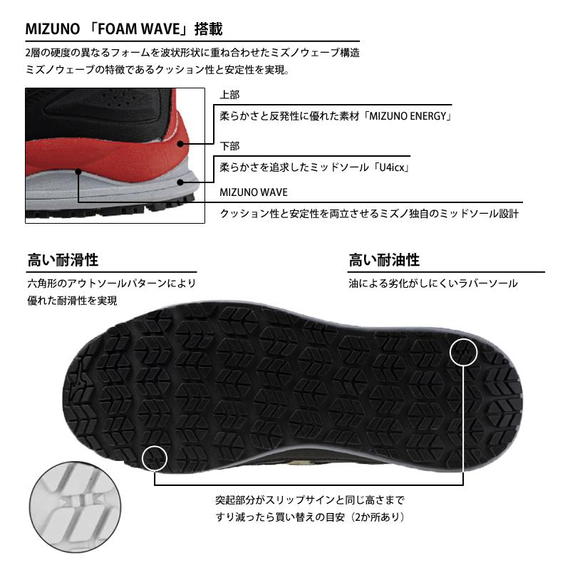 オールマイティ ミズノ 安全靴 オールマイティHW2 11L MIZUNO オールマイティ ミズノ 安全靴 オールマイティHW2 11L MIZUNO