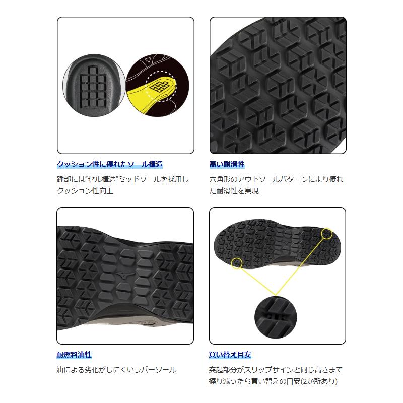 オールマイティ 安全靴 mizuno ローカット ミズノ オールマイティLS3