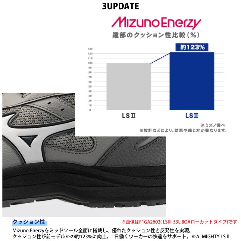Mizuno BOAシステム ハイカット安全靴 グレー お値下げ⭕️ オールマイティ 安全靴 mizuno ハイカット ミズノ オールマイティLS3