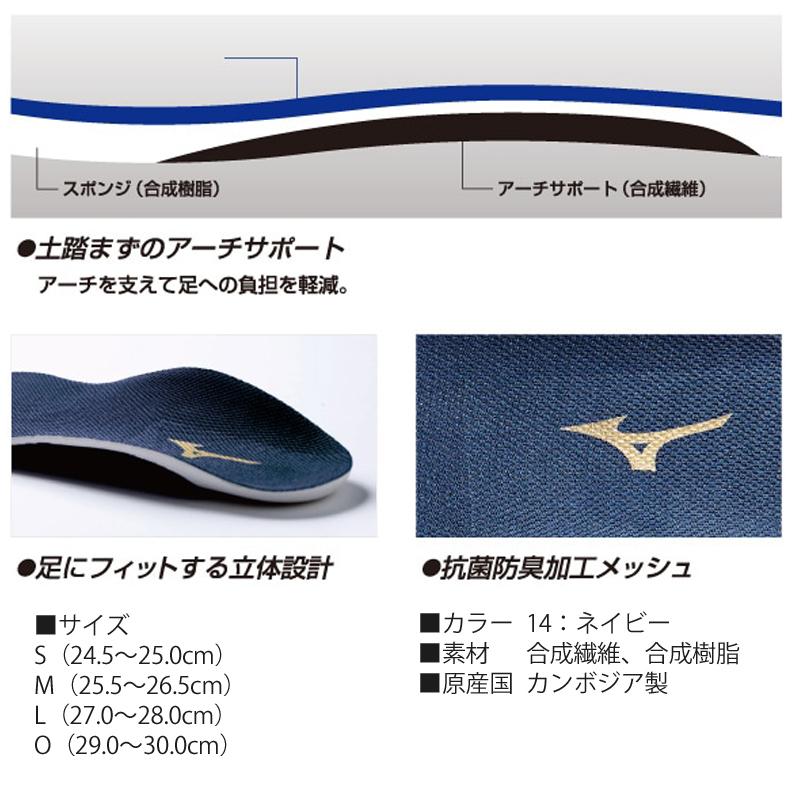 超お買い得 ミズノ Mizuno アーチサポートインソール ワークシューズ用 F1gu0014 抗菌防臭 安全靴 作業靴 Discoversvg Com