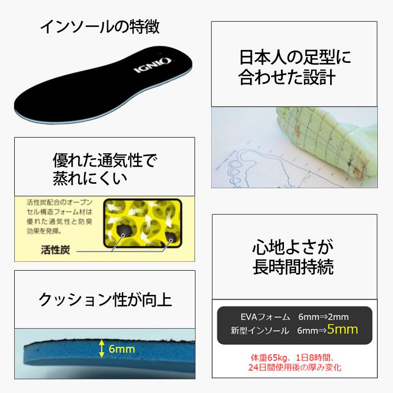 IGNIO イグニオ セーフティシューズ IGS1003TGF 安全靴 TGF