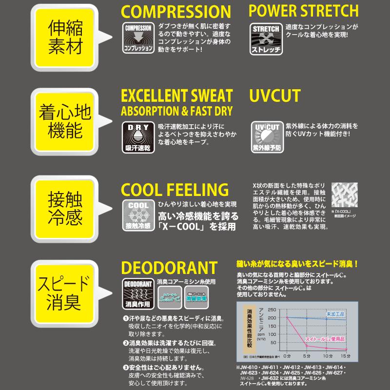おたふく手袋 JW-632 ボディタフネス コンプレッション 冷感・消臭 パワーストレッチ ロングパンツ ストレッチ 吸汗速乾 接触冷感|プロウエスPayPayモール店|02