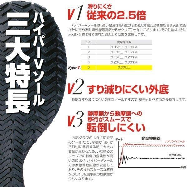 日進ゴム ハイパーV #005 先芯なし 耐滑 滑らない すべりにくい メッシュ 作業靴 スニーカー ひも レースアップ｜proues｜06