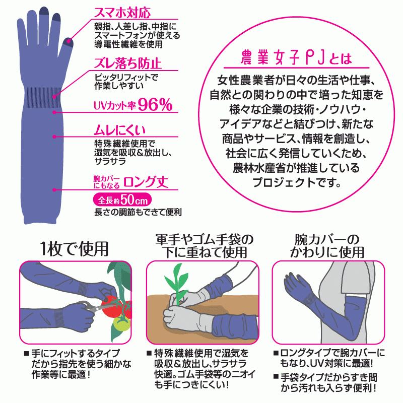 東和コーポレーション TOWA 農業女子Gloves No.997 フリーサイズ