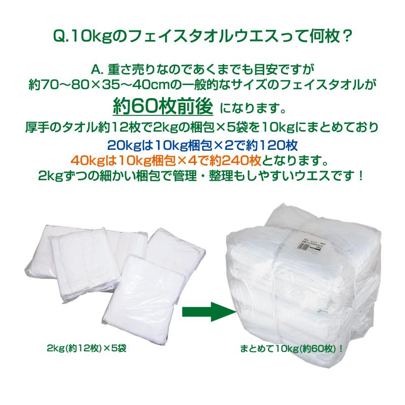 タオルウエス 10kg/袋 (2kg束×5袋) 厚手 洗濯済み 白色フェイスタオル