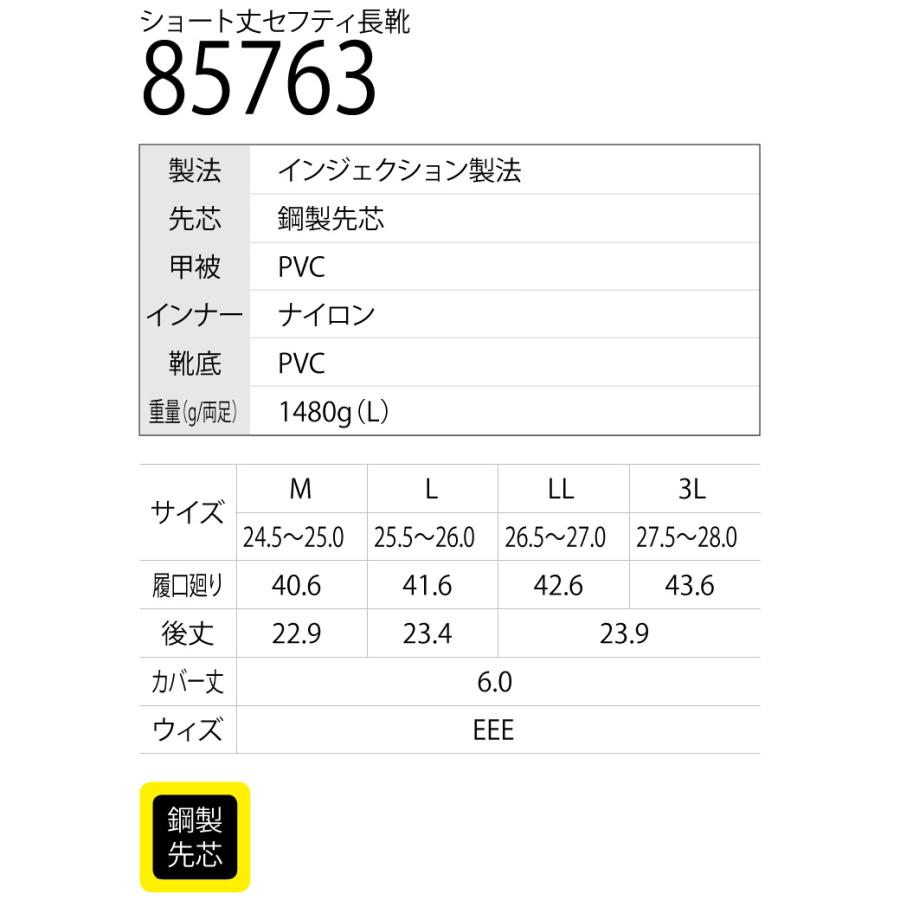 安全靴・作業靴　サイズ26.0cm 安全靴 MSN395 静電 ネイビー 小 | 【ミドリ安全】公式通販
