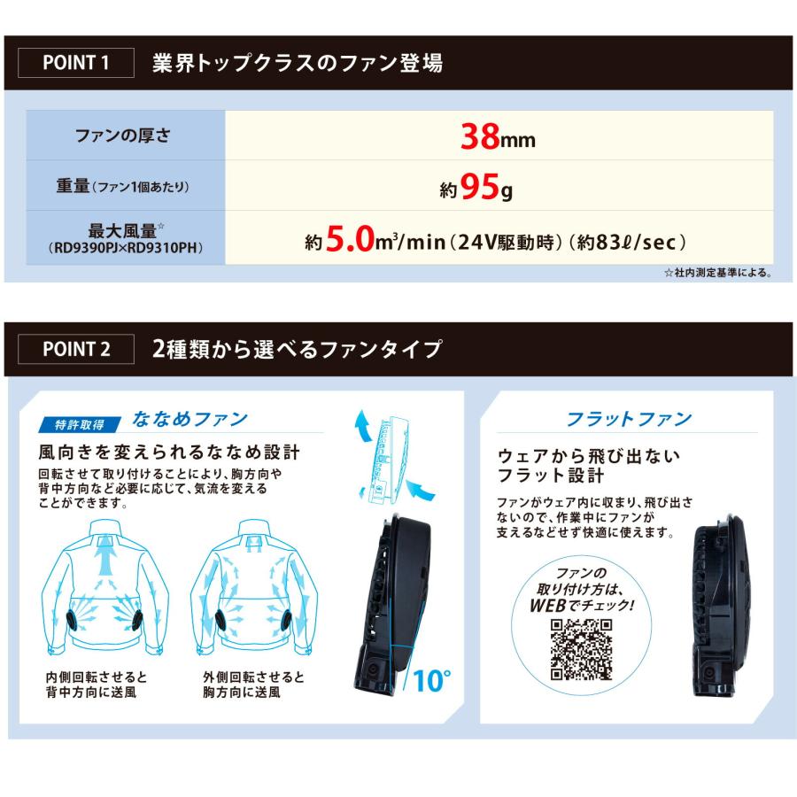 空調服斜めファン&バッテリーセット 空調風神服 24V バッテリー ファン セット サンエス Bluetooth