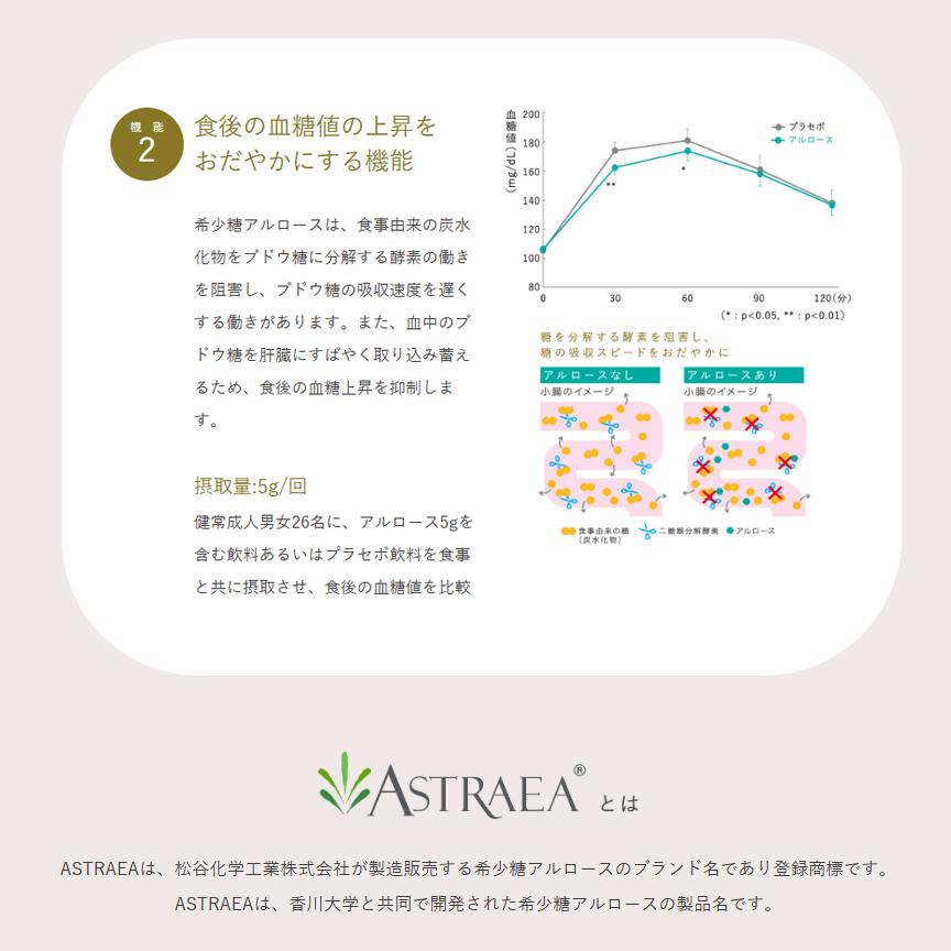 希少糖アルロース アストレアプラス 380g 12本セット 血糖値上昇を