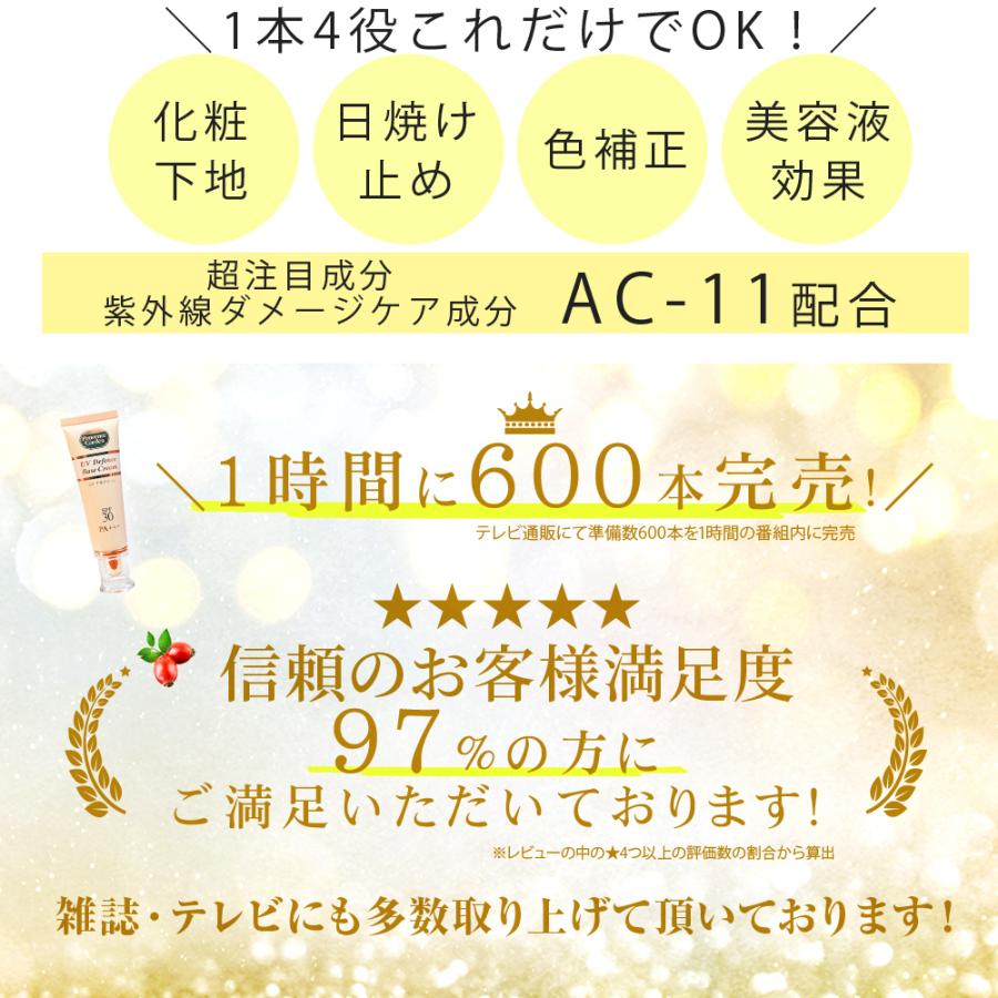 半額！UV 化粧下地 UVディフェンス ベースクリーム 2本セット SPF30 PA