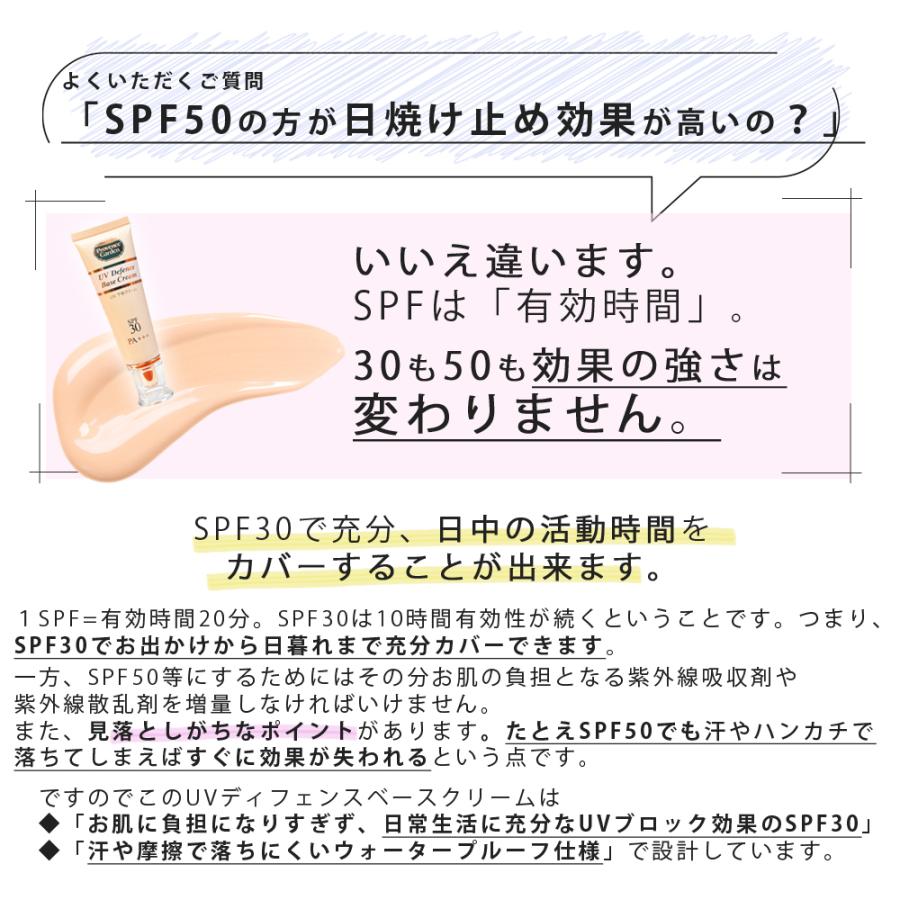 半額！UV 化粧下地 UVディフェンス ベースクリーム 2本セット SPF30 PA