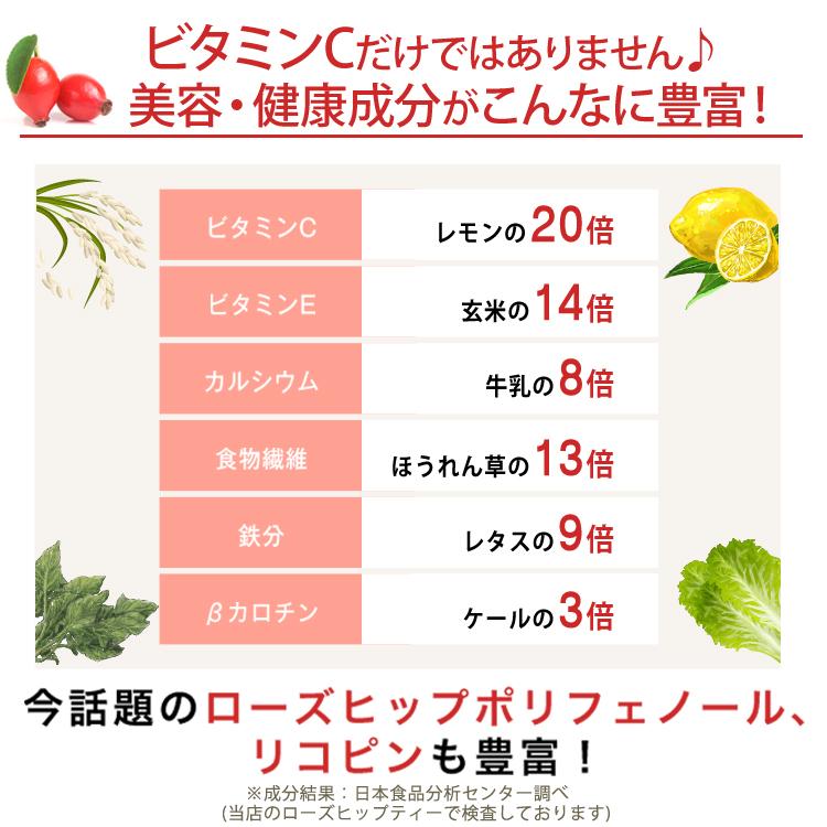 ローズヒップティー ファインカット 200g 野生 100% 無農薬 ローズ
