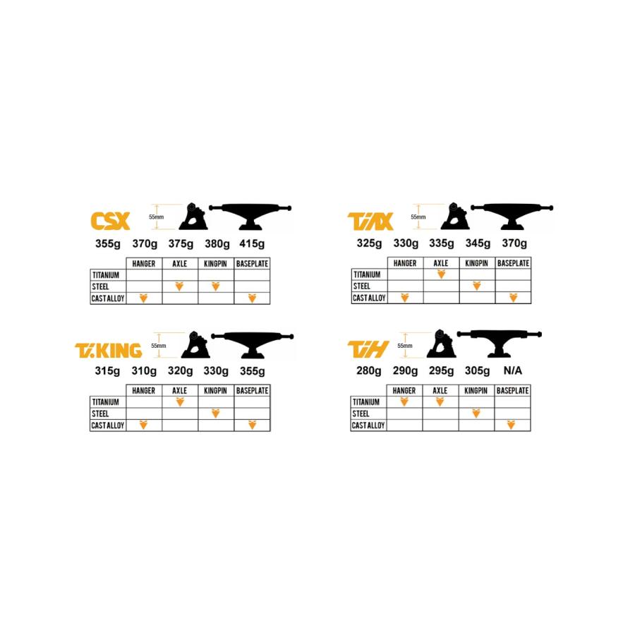 THEEVE TITANIUM TRUCK シーヴ トラック CSX RAW シルバー クロモリスチールシャフト チタニウム チタン スケートボード スケボー |  | 04