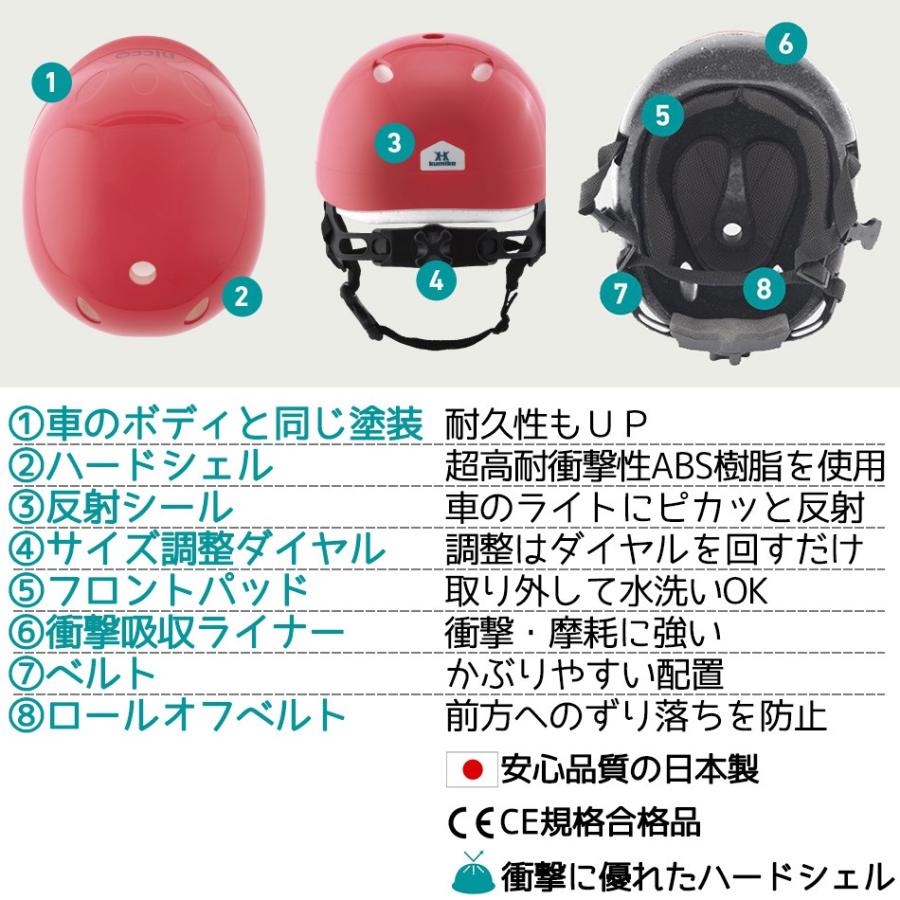 子供用 ヘルメット ルシック 47 52cm Nicco 日本製 調整可能 おしゃれ 幼児 キッズ シンプルなデザイン Nicco Lechic 自転車プローウォカティオ 通販 Yahoo ショッピング