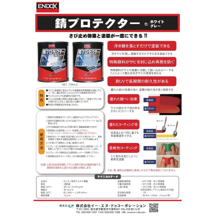 ENDOX エンドックス】防錆剤 錆プロテクター グレー 750ml プロ