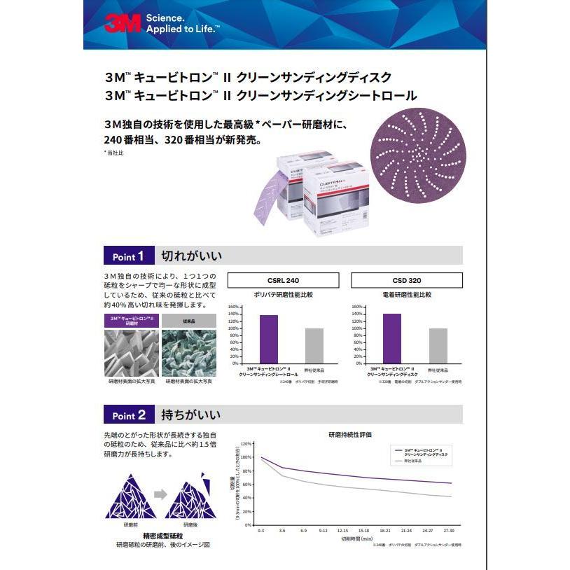 c*a様 3Mキュービトロン2クリーンサンディングディスクセット 3M 【選べるセット】3M キュービトロン2 フッキット クリーン