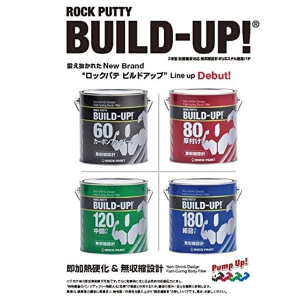 ロックペイント ビルドアップ 120 3kg 中間パテ 主剤のみ : プロウェル 