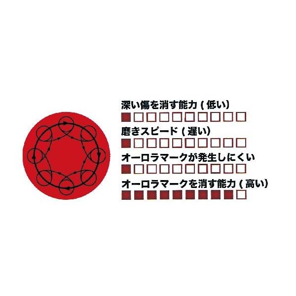 FLEX フレックス プロトン・コードレス ダブルアクション FLEX フレックス プロトン・コードレス ダブルアクション