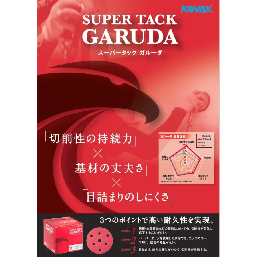 コバックス スーパータック ガルーダ ディスク 125φ 穴あり マジック式