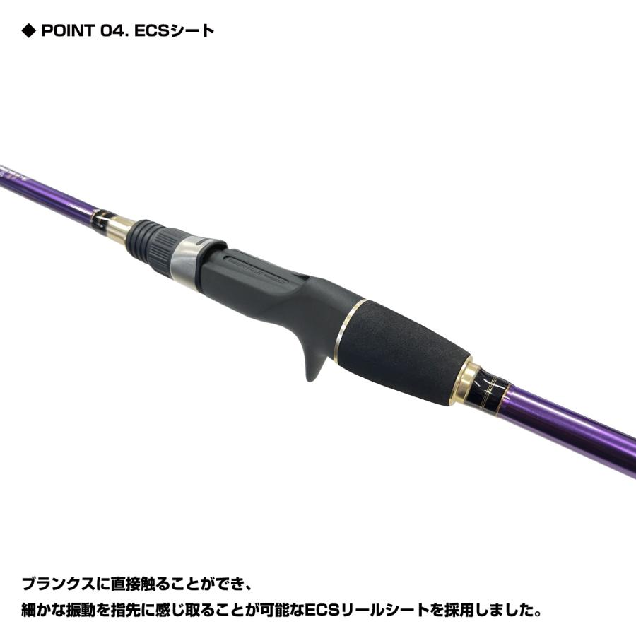 PROX（プロックス） 弐作目割烹活ふぐ 160 (2KIF160) : プロックス公式