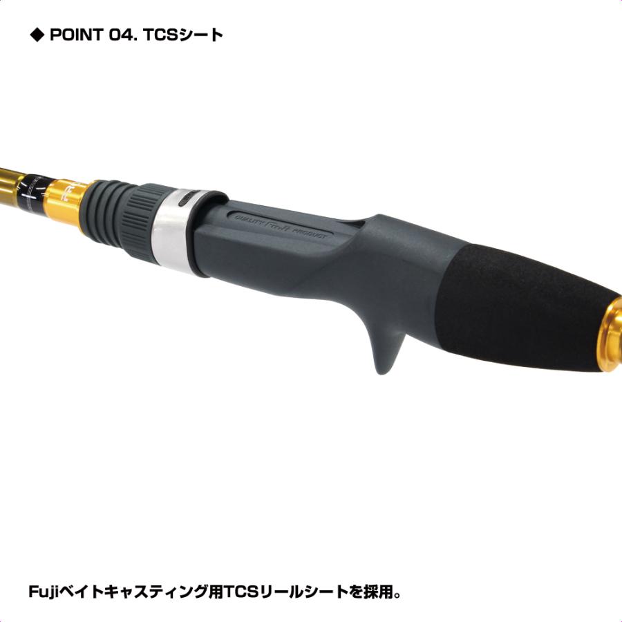 PROX（プロックス） 参作目江戸前活ふぐ (3EIF6) : プロックス公式