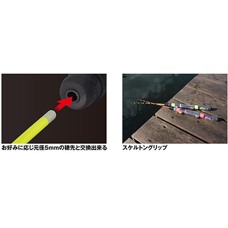 PROX（プロックス） クリアロックプラス (CRP44) : プロックス公式