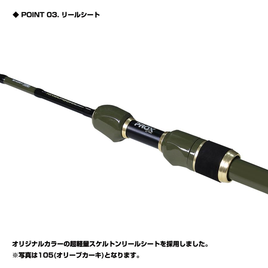 PROX (PROX) 根魚権蔵キワぽちゃ ショート/75 (NGKPS75) : プロックス