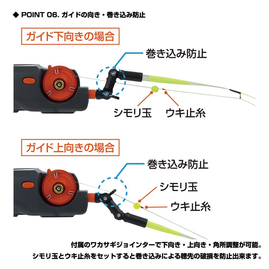 即納特典付き Prox 攻棚ワカサギモータードライブnc 穂先sssセット 人気絶頂 Kwsrbd Com