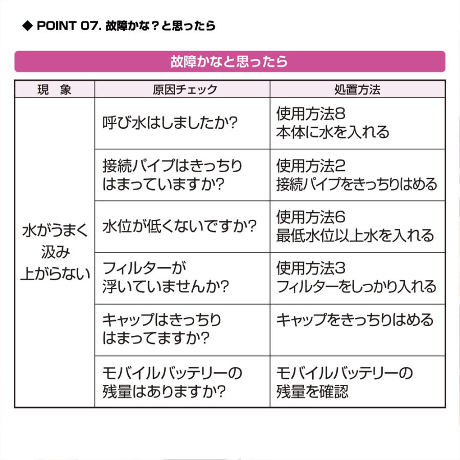 (PROX) 小魚ライブウェル循環ポンプ ミニ (PX025M) | PROX | 07