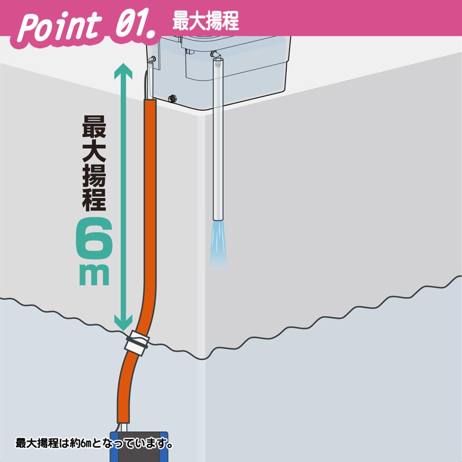 PROX（プロックス） ライブウェル循環生簀ハイパワー TB05 (PX165SW05