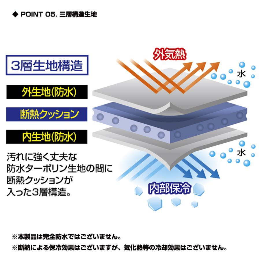 (PROX) 保冷トライアングル鰤バッグ 120 (PX256120W)｜proxweb｜06