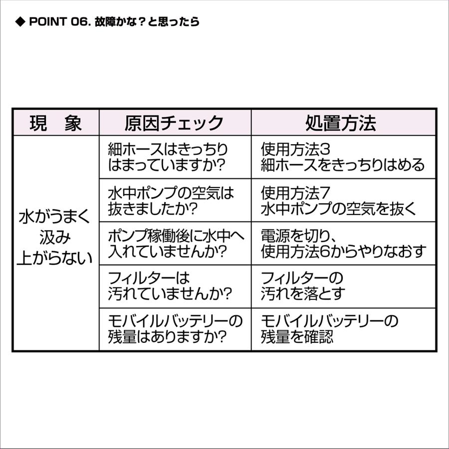 (PROX) 湖水汲み上げ循環ポンプ ミニ (PX258) | PROX | 06