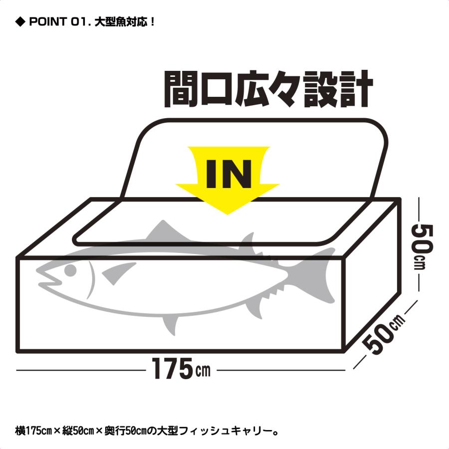PROX（プロックス） 保冷ワイドスクエア鮪バッグ 175 (PX279175W