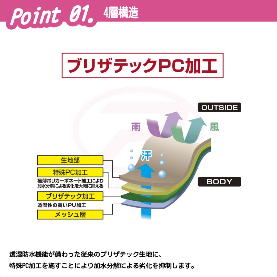 (PROX) ブリザテックポリカウェダーLTD ウエスト/ラジアル (PX3274) | PROX | 01