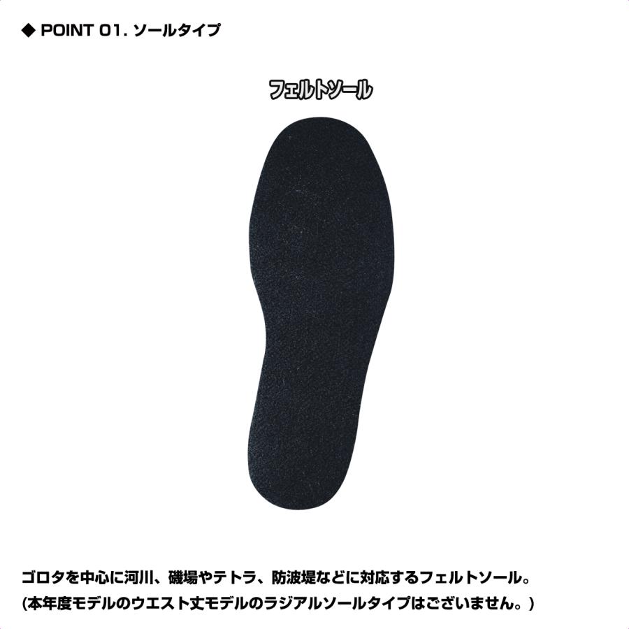 PROX（プロックス） テフロンポリエステルウェダー ウエスト/フェルト